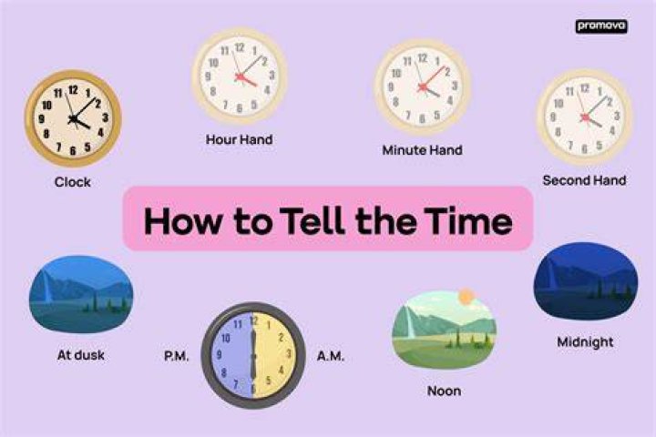 Quick Answer: What Time Is It In The Netherlands Now