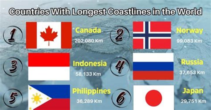 Quick Answer: Who Has The Longest Arms In The World