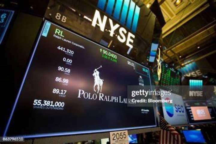 ralph lauren stock