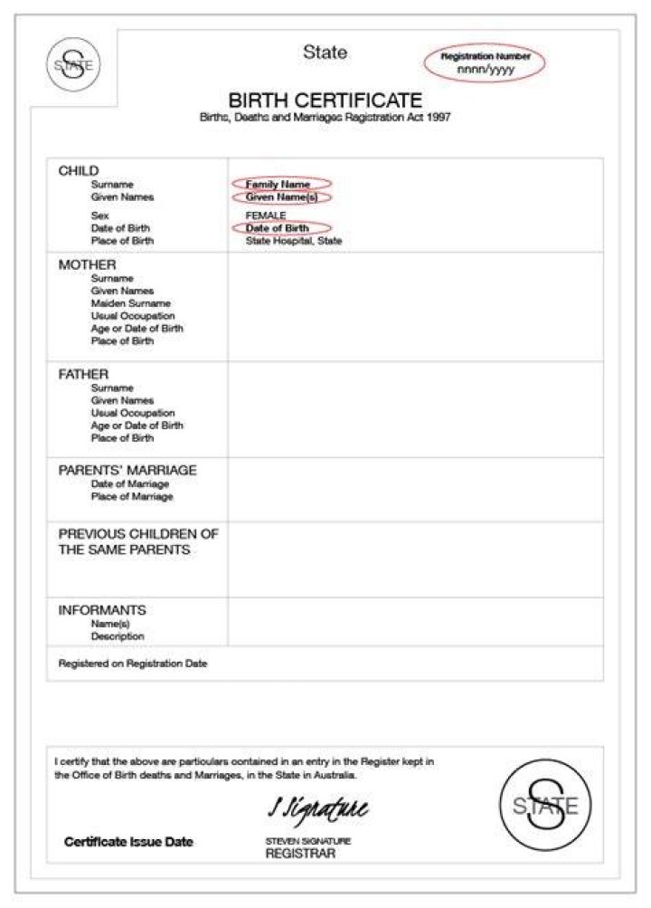Register for a birth certificate to apply for all other mandatory documentation with ease.