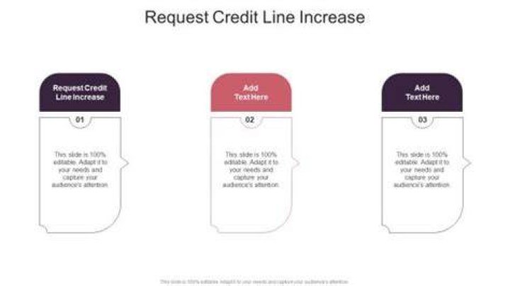 request credit line increase