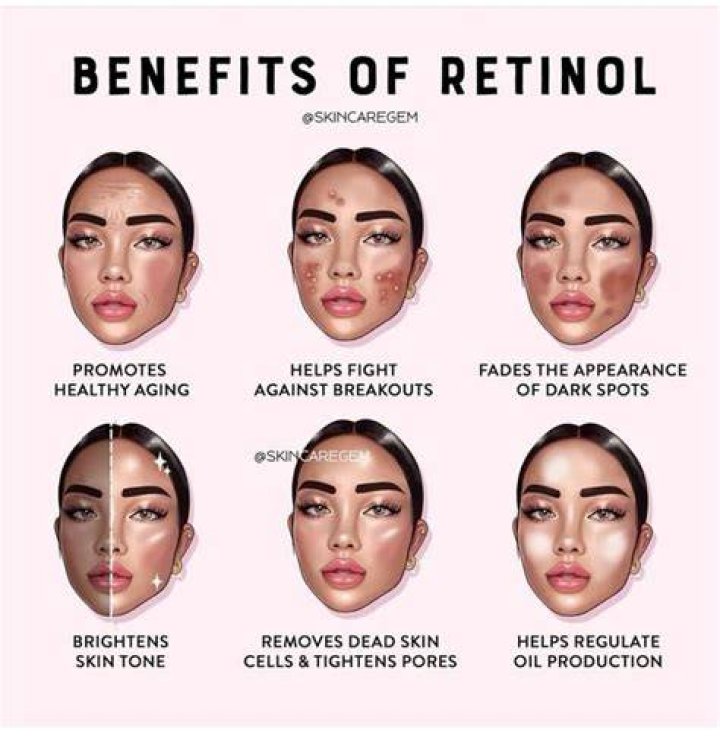 retinol skin benefits