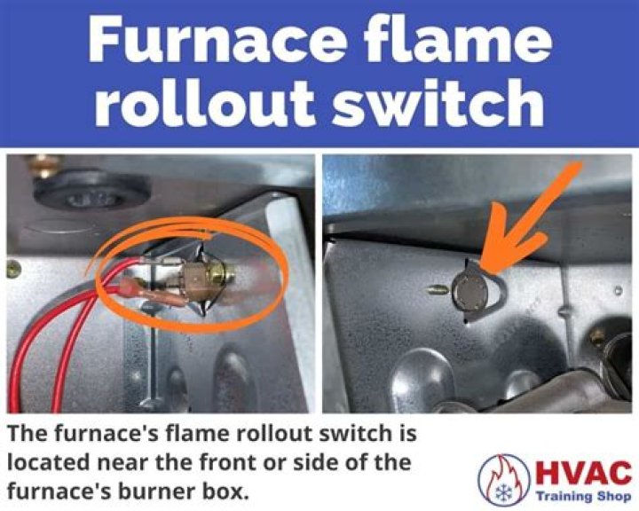 rollout switch