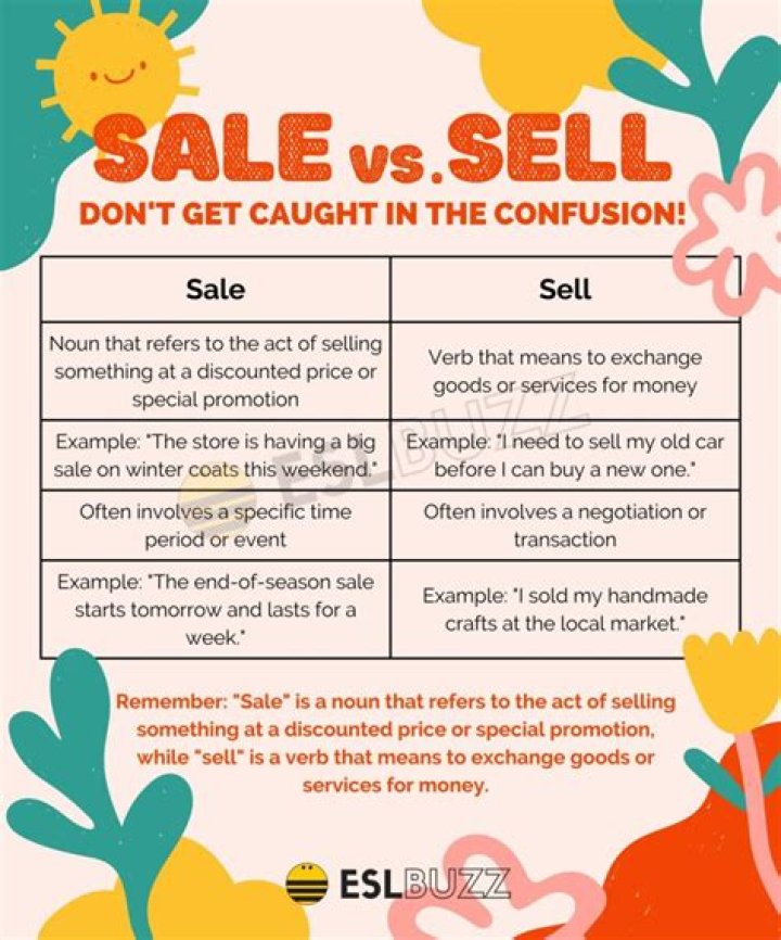 Sale vs Sell
