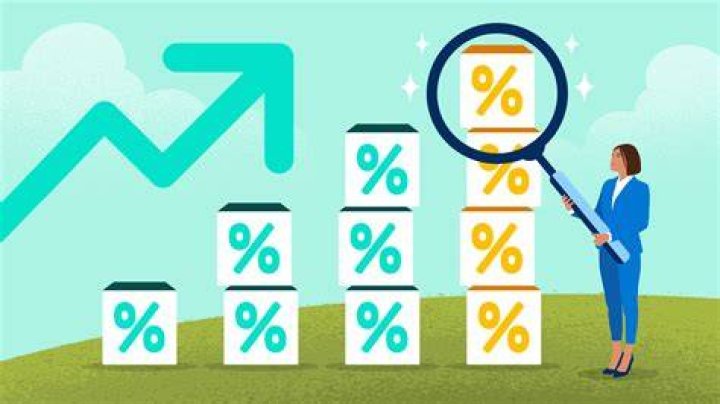 Sales Method