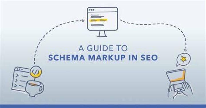 Schema Marketing (schema Markup)