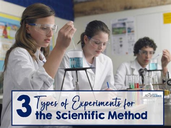 scientific method experiments