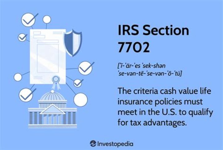 Section 7702 Section 7702