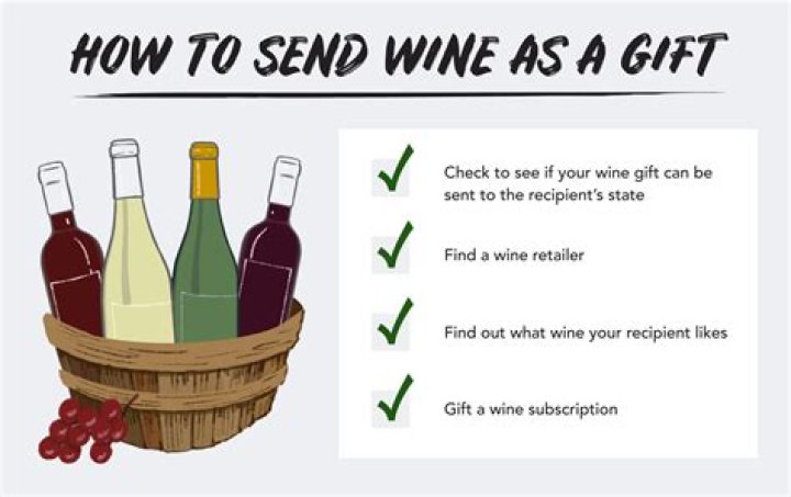 send wine as a gift