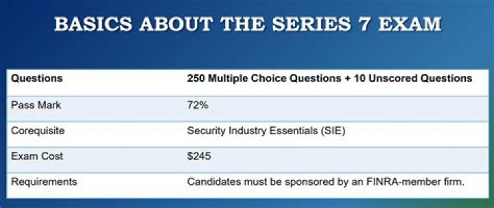 series 7 exam