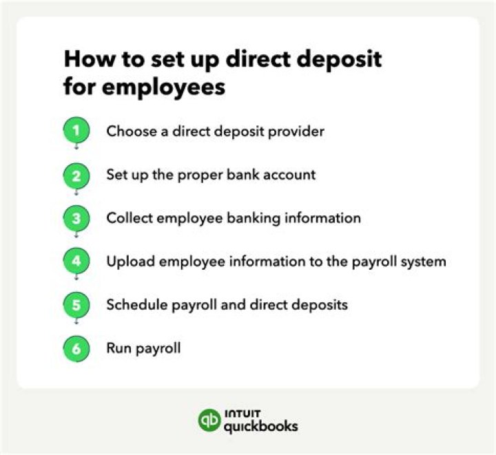 set up direct deposit