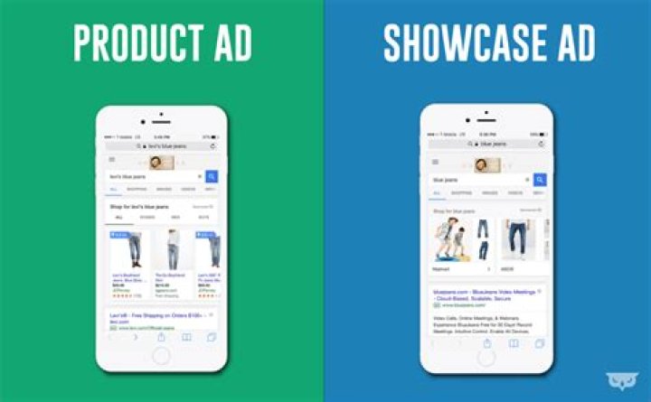 Showcase Shopping Ad