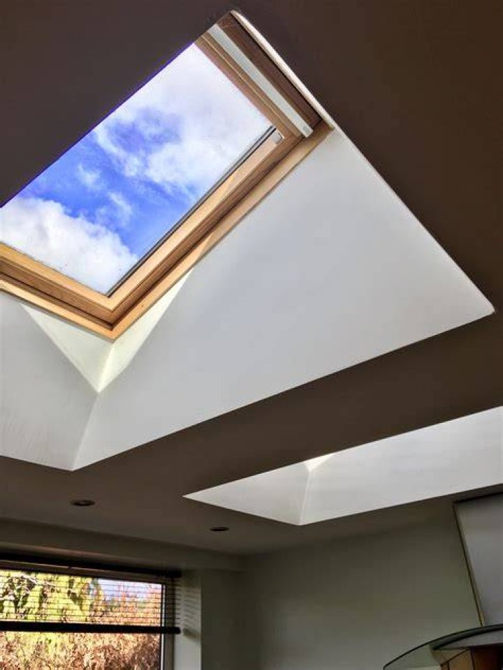 skylight window