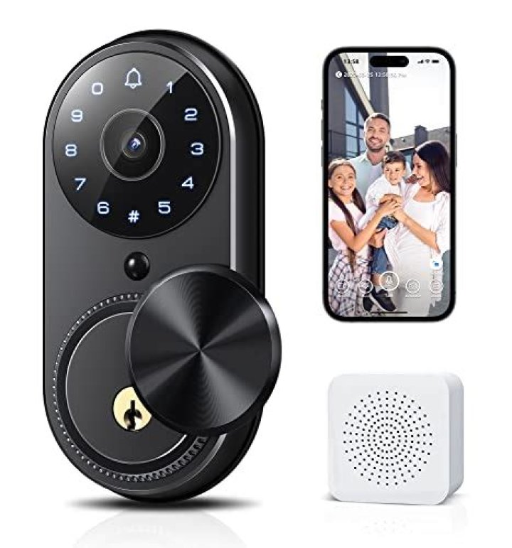 smart lock with camera