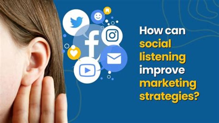 Social Listening