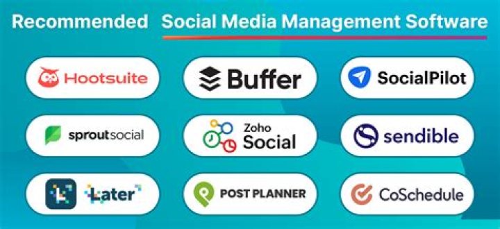 Social Software