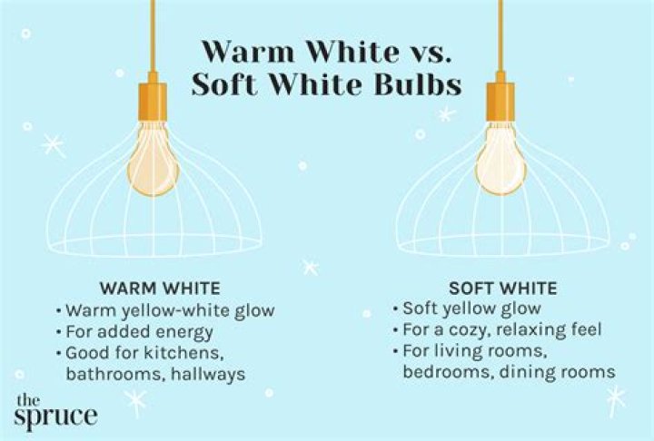 soft white