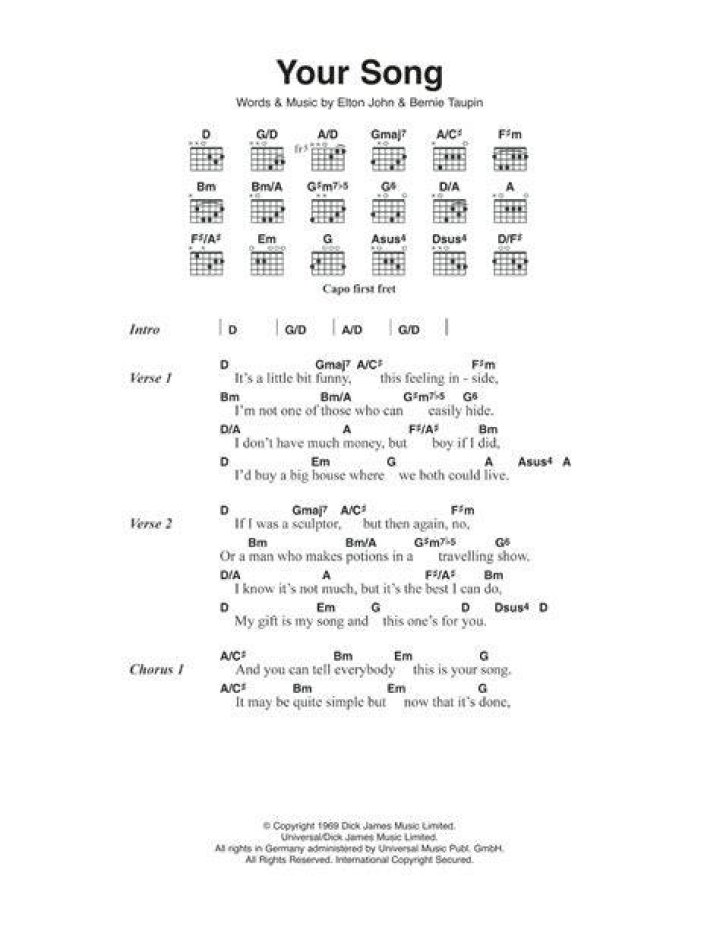 song chords