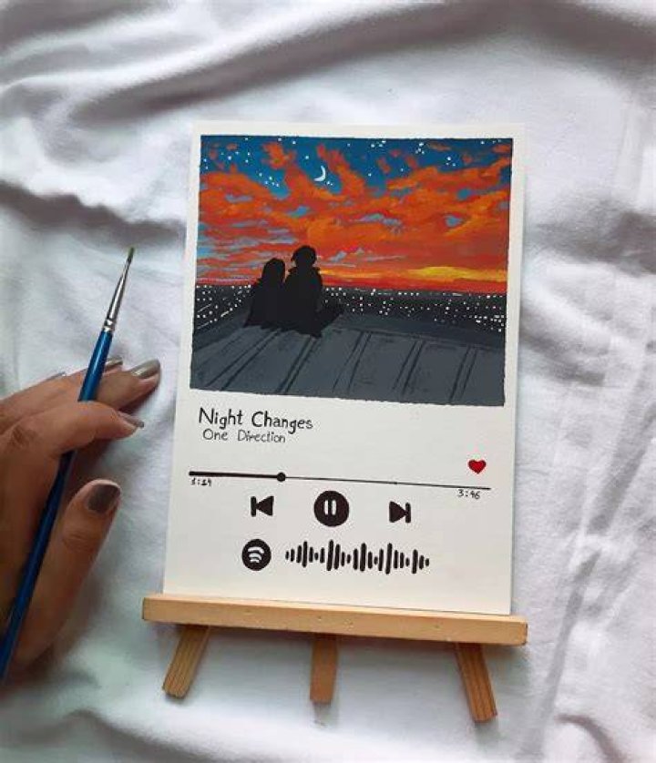 spotify art