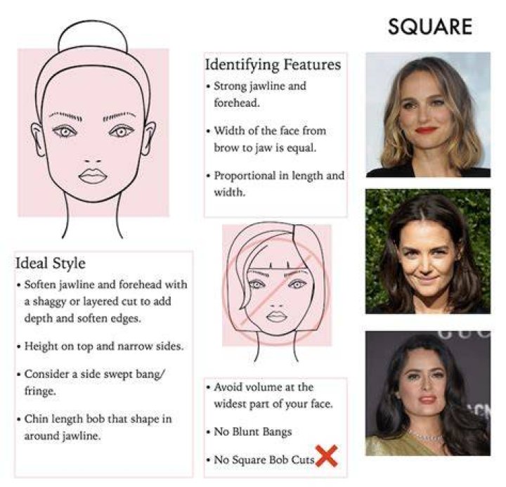 square face