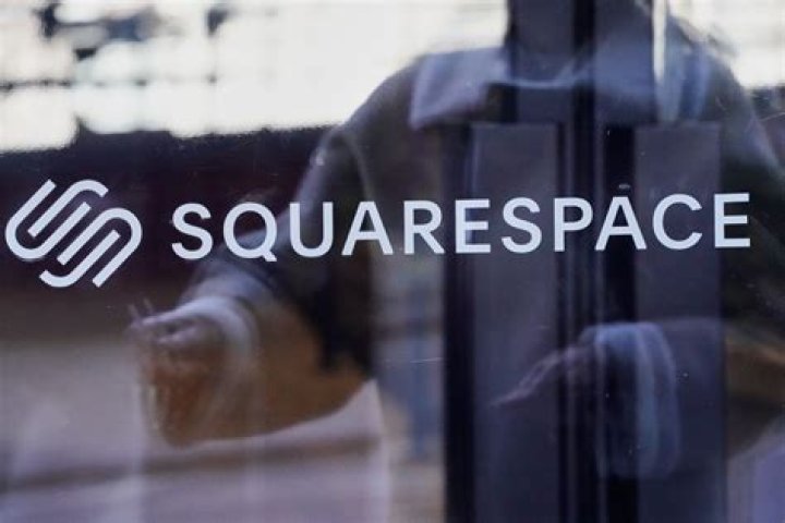 squarespace stock