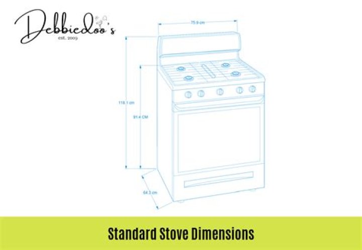stove dimensions