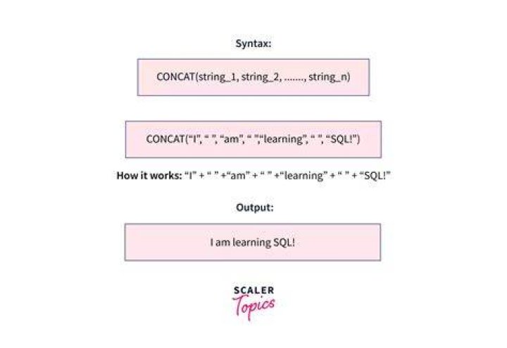 string concat in r