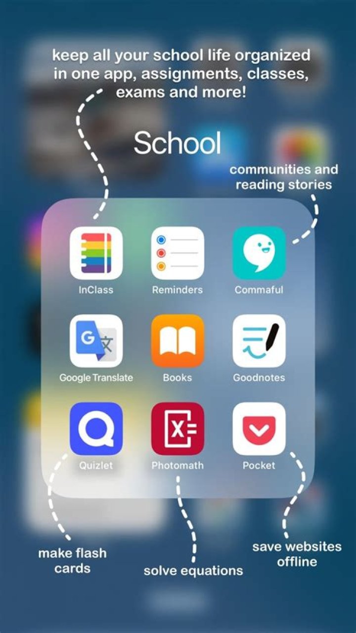 Student Life: Use these Apps to be Organized Student Life: Use these Apps to be Organized