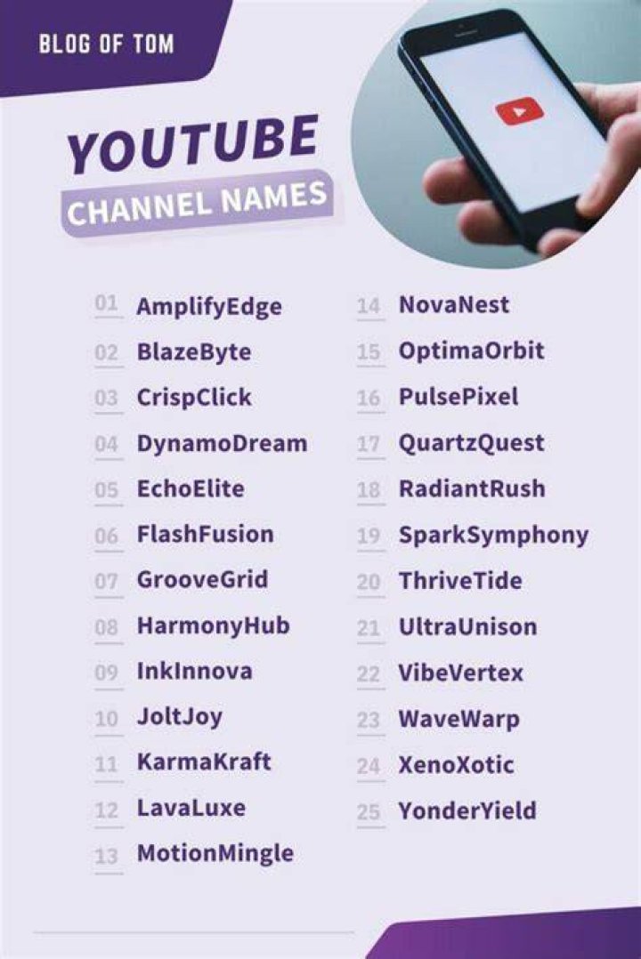 Sub-voice-grade Channel