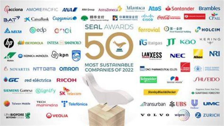 sustainable companies