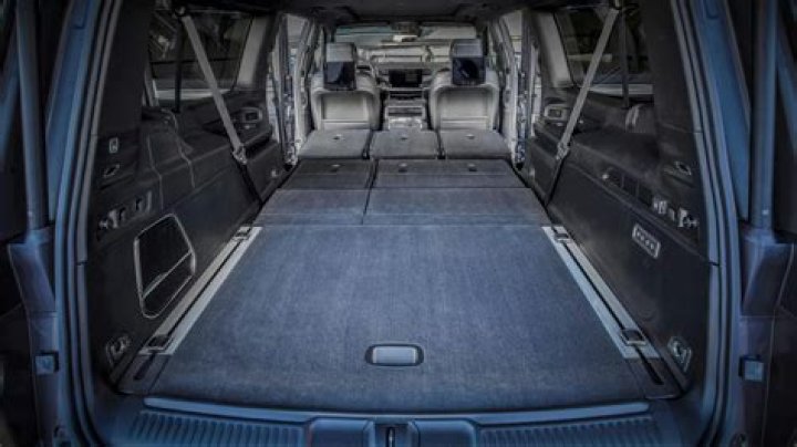 suv with largest cargo space