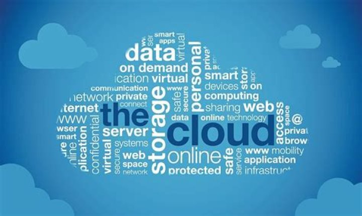 Tag Cloud