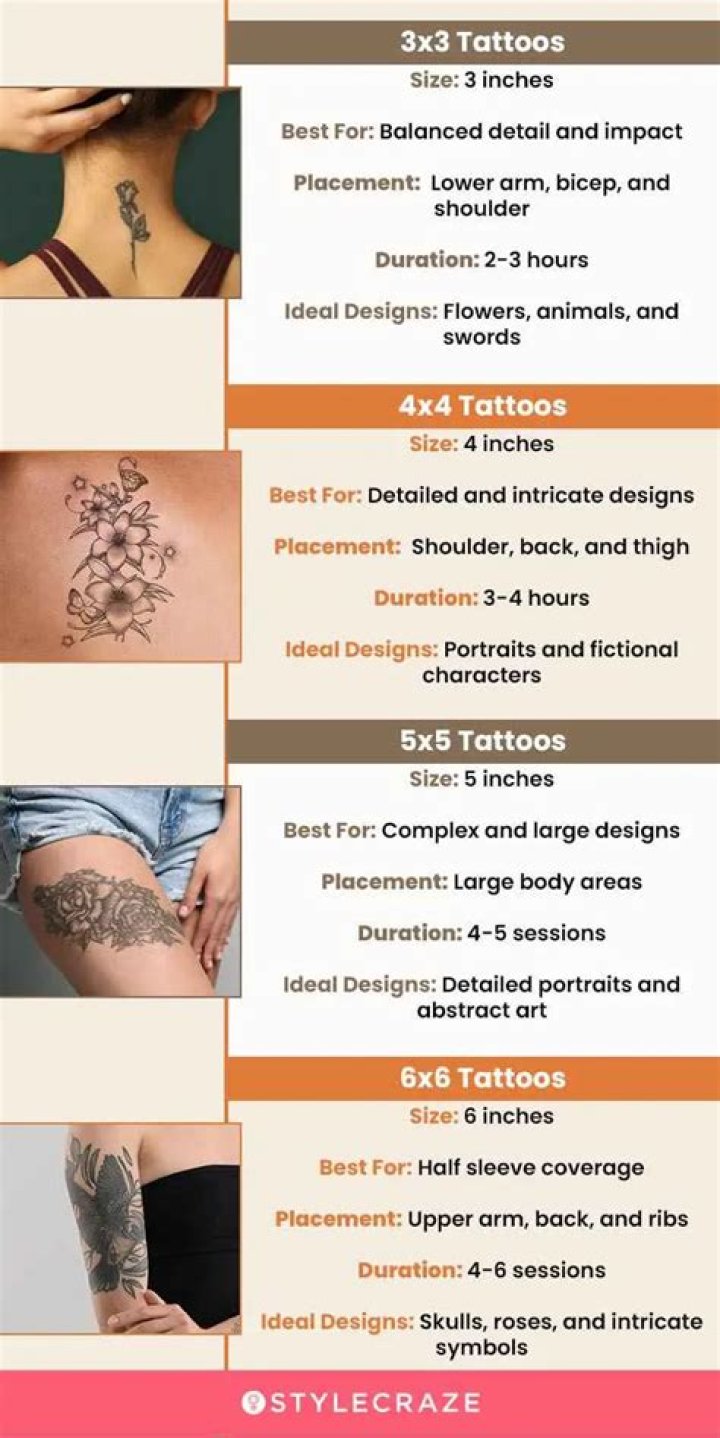 tattoo sizes