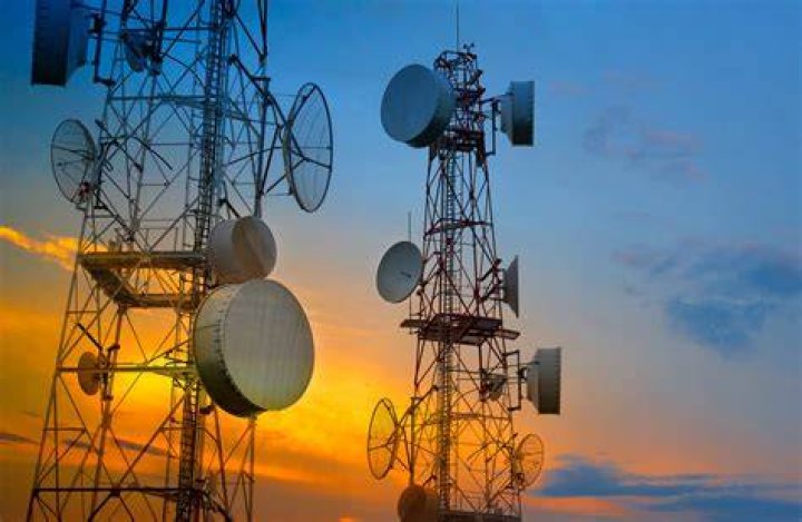 Telecommunications Services