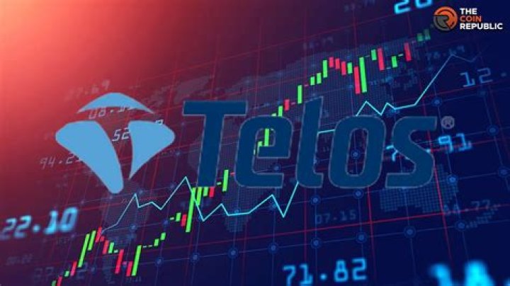 telos stock