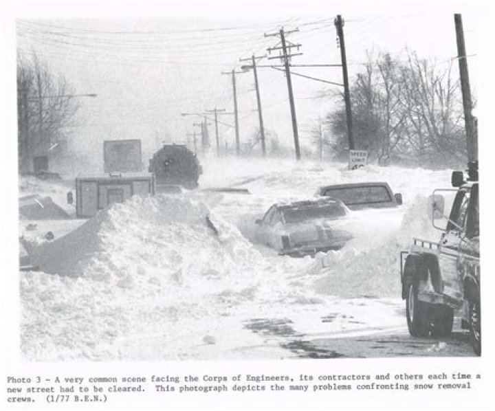 The Buffalo Blizzard of 1977