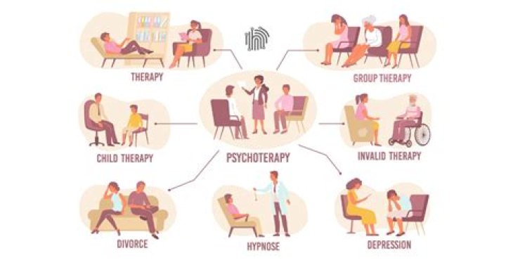 therapist career