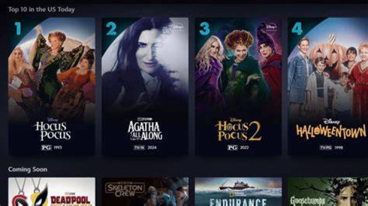 top movies on disney plus