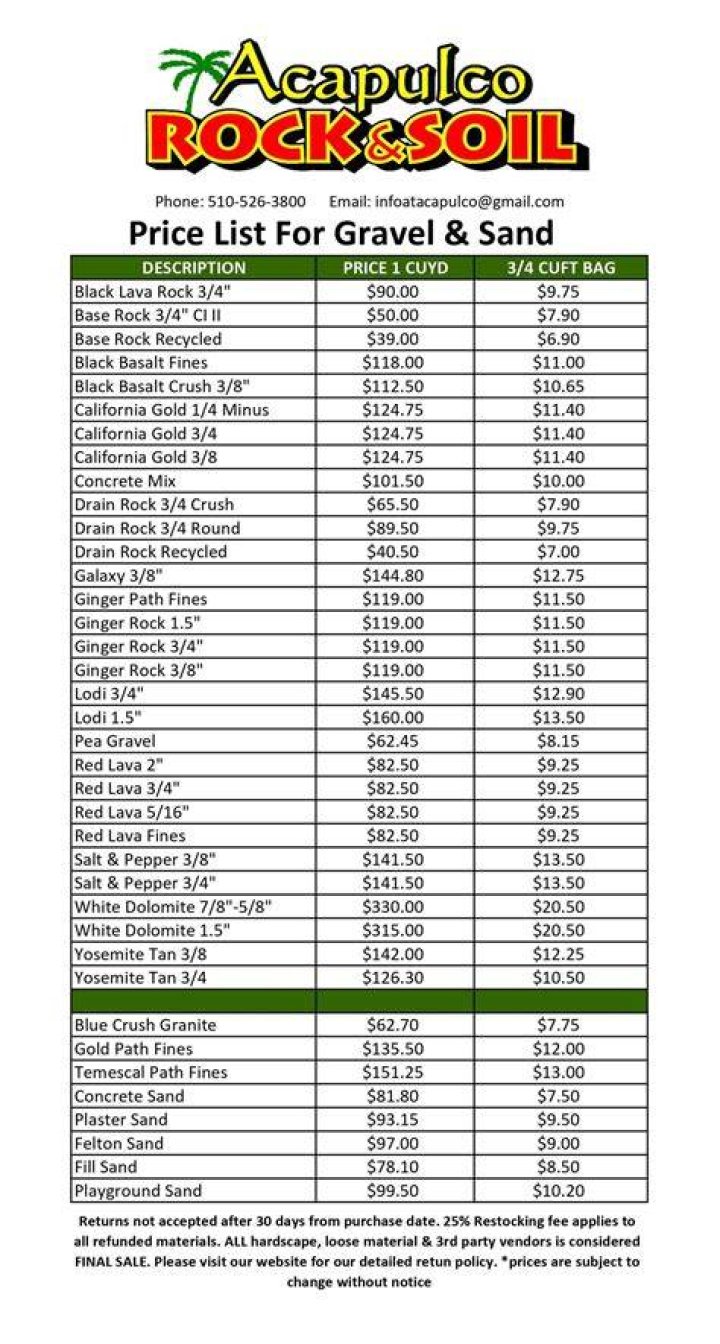topsoil prices near me