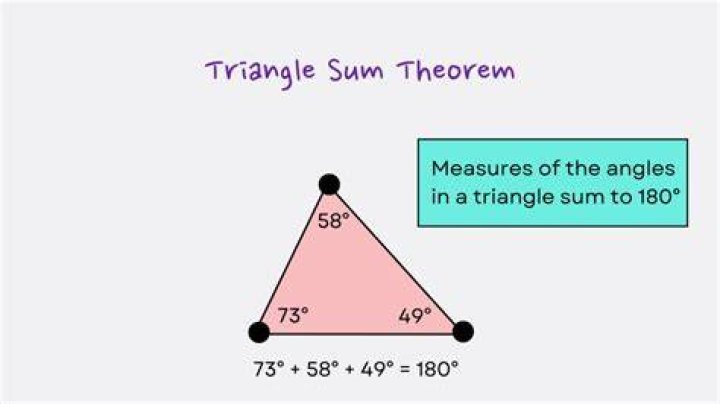triangle sum theorem