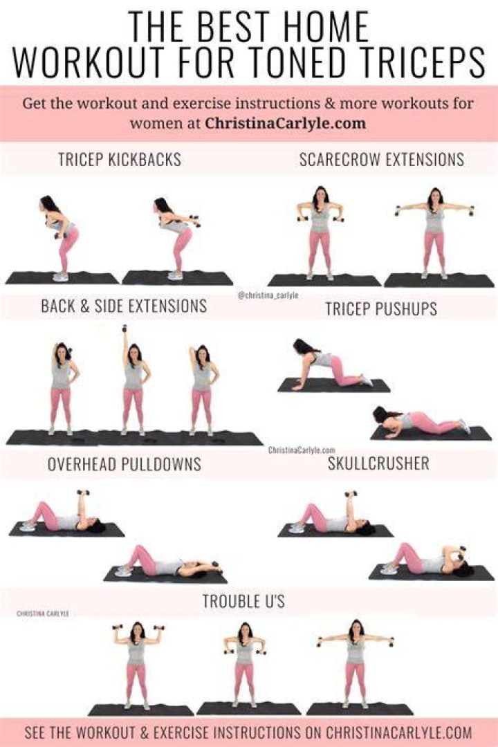 triceps workout at home