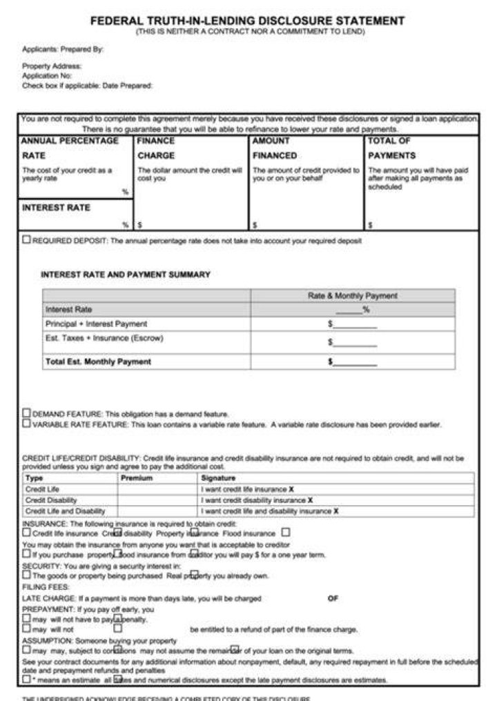 truth in lending disclosure
