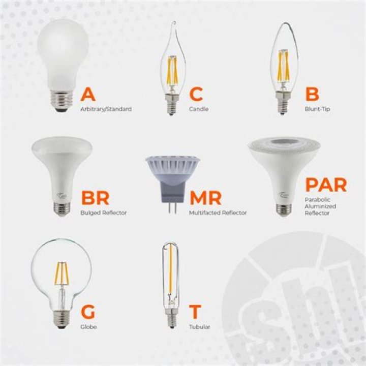 type a bulb