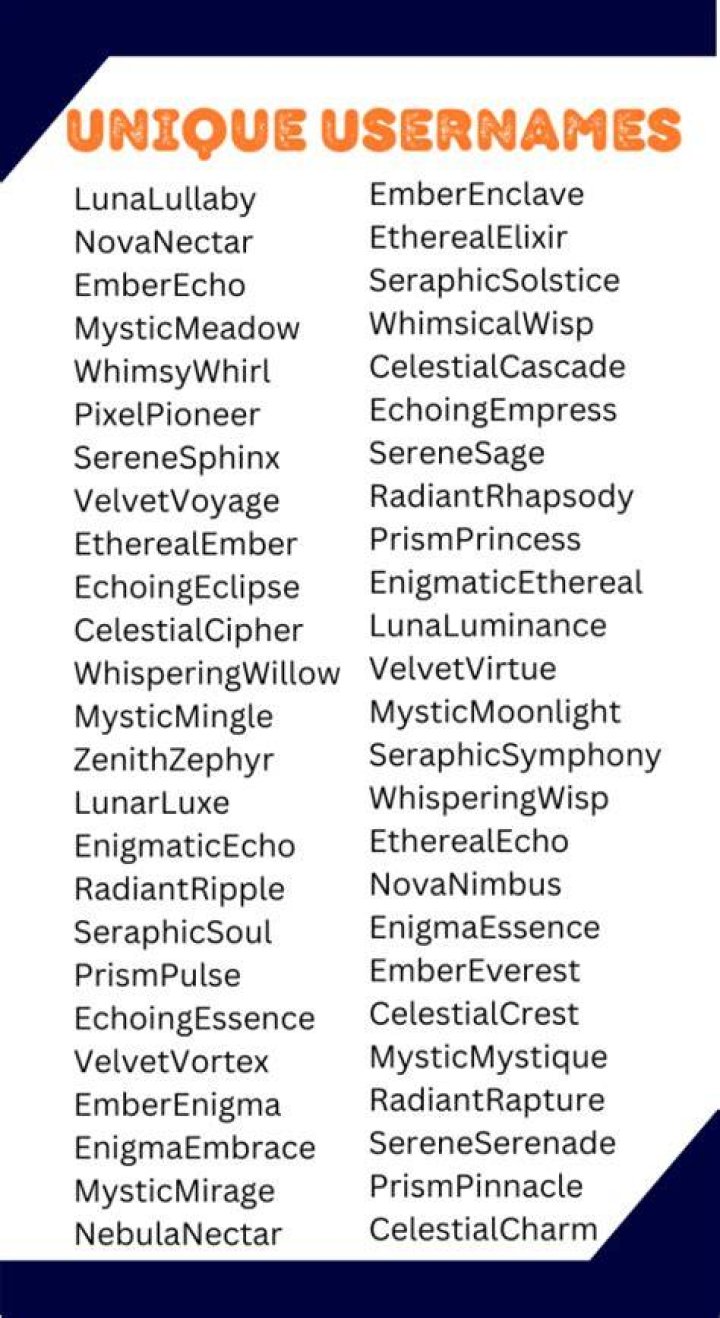Unique User Id