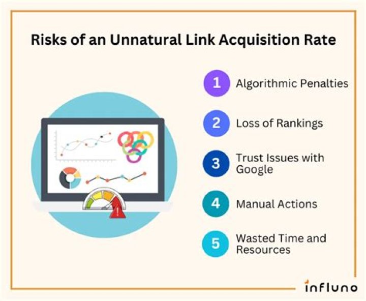 Unnatural Link