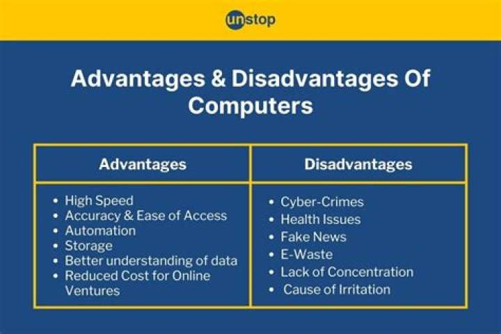 What are the advantages of an IT helpdesk Dubai? What are the advantages of an IT helpdesk Dubai?