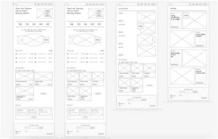 What Are Wireframes?