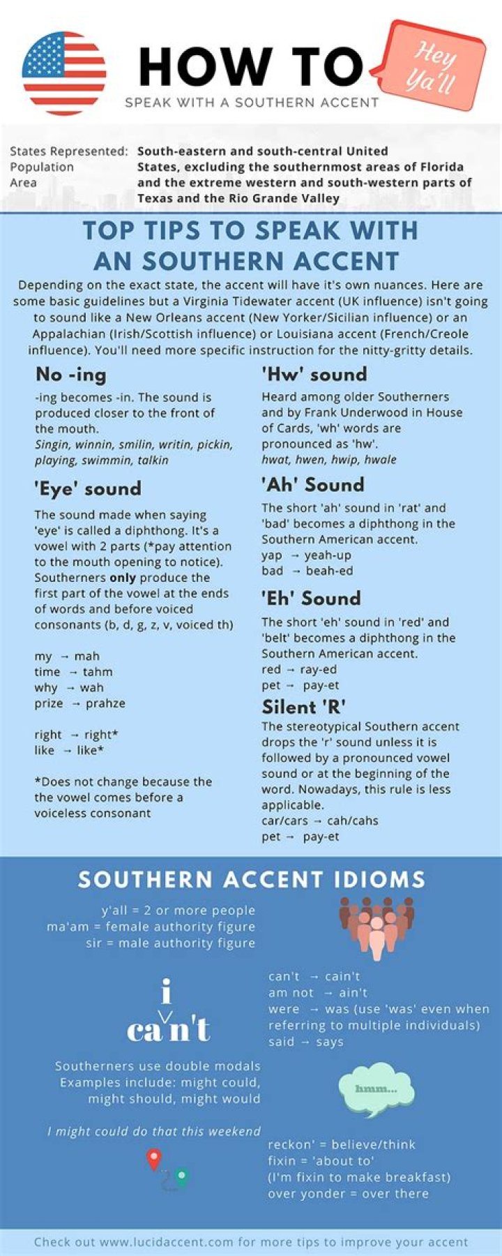 What Does A Southern Accent Sound Like