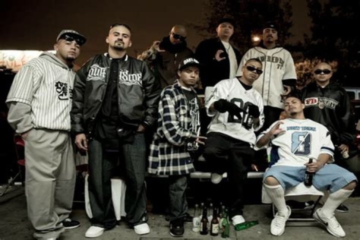 What Does Cholo Mean What Does Cholo Mean