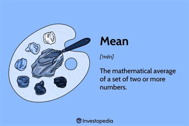 what does com mean